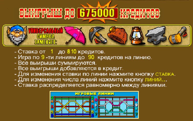 Видеослот Gnome от Igrosoft: заветные сокровища не за горами!