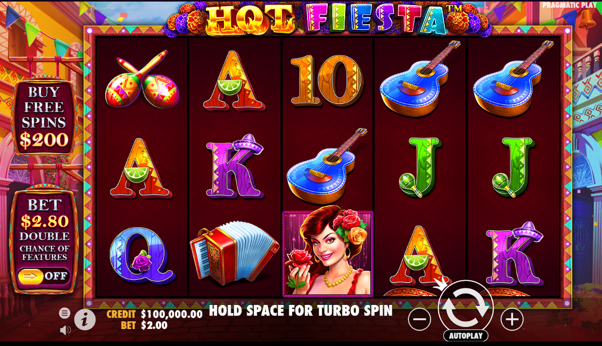 Слот Hot Fiesta от Pragmatic Play: отправляйтесь на поиски пиньяты!