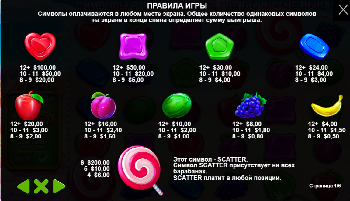 Вкусная Sweet Bonanza от Pragmatic Play: щедрые выплаты не за горами!