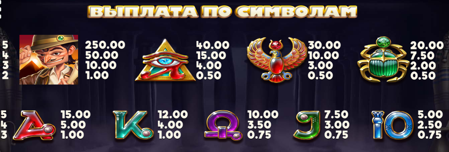 Слот Book of Toro от ELK Studios: увеличиваем ставку в 10000 раз!