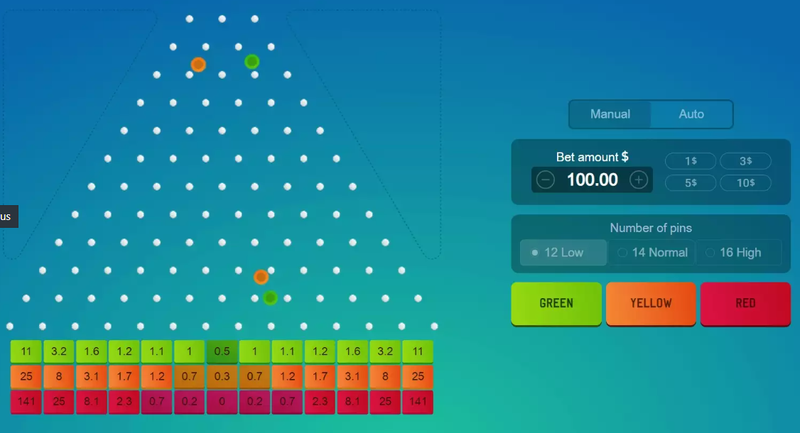 Видеослот Plinco от Spribe: высокий уровень RTP и необычная механика!
