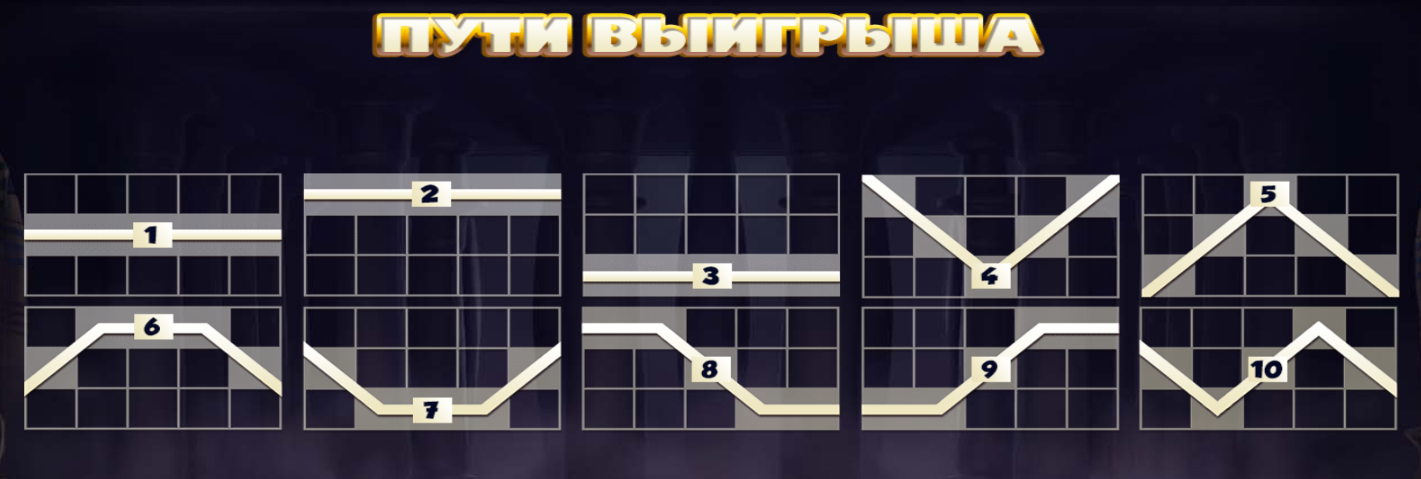 Слот Book of Toro от ELK Studios: увеличиваем ставку в 10000 раз!