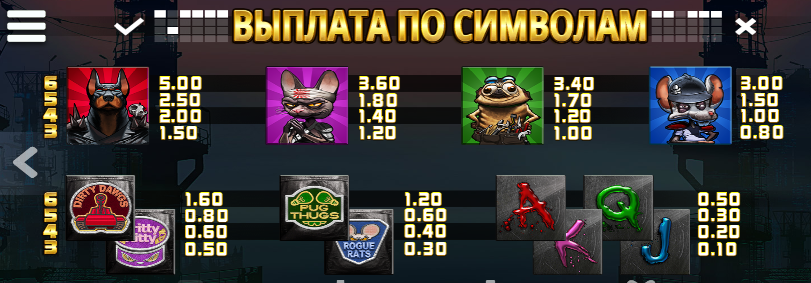 Видеослот Nitropolis — современный эмулятор, которому есть чем удивить!